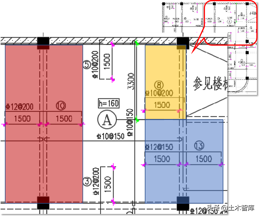 板的钢筋图怎么看 建筑钢筋图纸怎么看