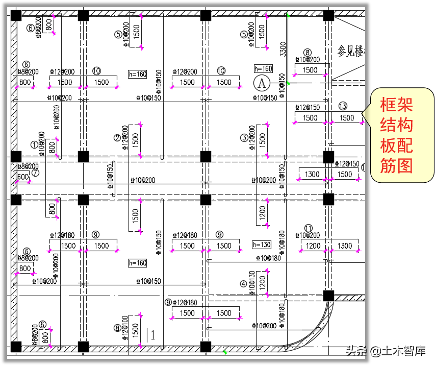 板的钢筋图怎么看 建筑钢筋图纸怎么看