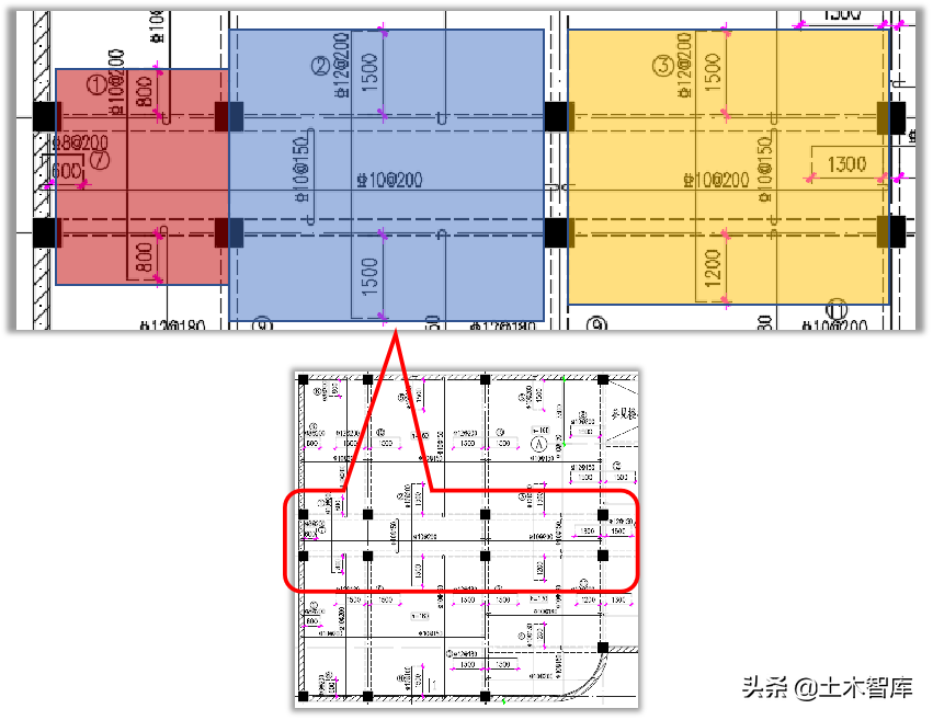 板的钢筋图怎么看 建筑钢筋图纸怎么看