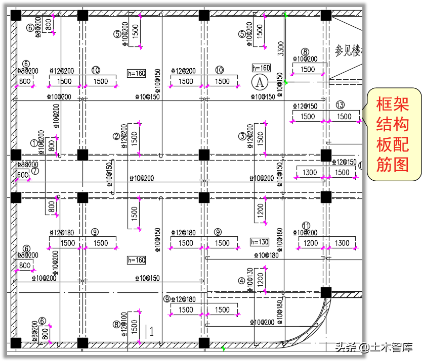 板的钢筋图怎么看 建筑钢筋图纸怎么看