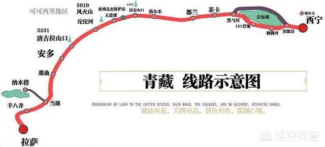 阿特兹2.0自驾可以去西藏吗?