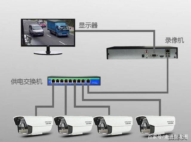 有线摄像头安装步骤图 摄像头怎么连接电脑