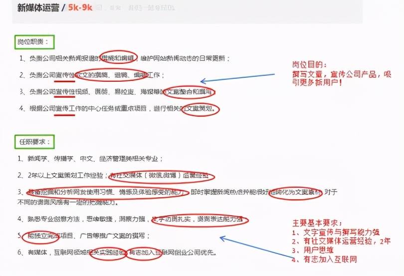 个人简历怎么写比较好 工作简历怎么写