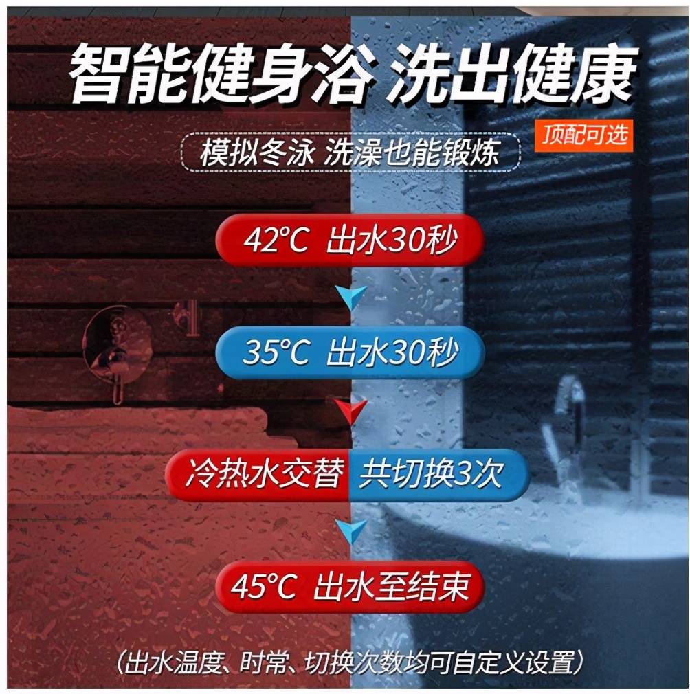 阿诗丹顿热水器怎么使用 阿诗丹顿热水器怎么样
