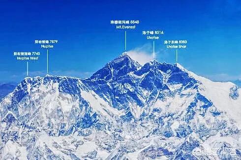 在西藏，如何去珠峰大本营？有什么好的推荐？