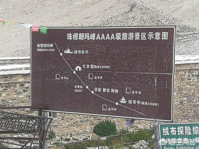 在西藏，如何去珠峰大本营？有什么好的推荐？