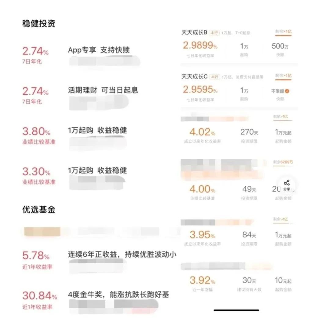 万份收益计算器 万份收益怎么算