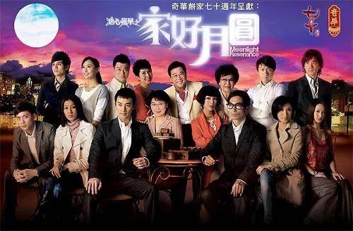 盘点TVB历届视帝视后得主都是谁呢 tvb历届视帝视后