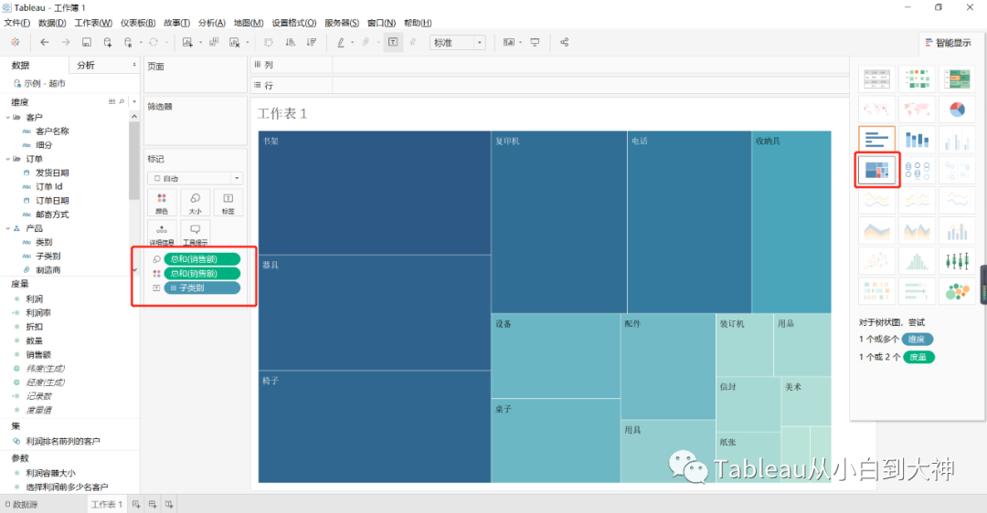 树状图 树状图怎么画