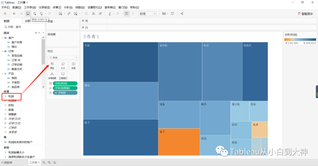 树状图 树状图怎么画