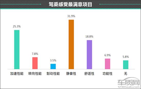 凯迪拉克车质量到底怎么样 凯迪拉克的车怎么样