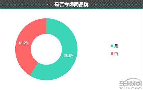 凯迪拉克车质量到底怎么样 凯迪拉克的车怎么样