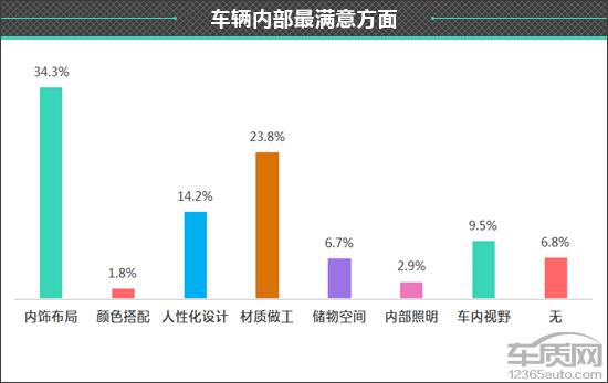 凯迪拉克车质量到底怎么样 凯迪拉克的车怎么样