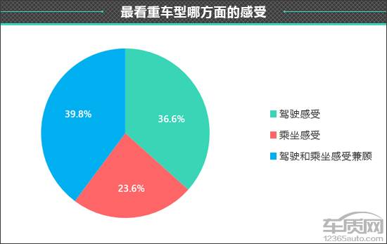 凯迪拉克车质量到底怎么样 凯迪拉克的车怎么样