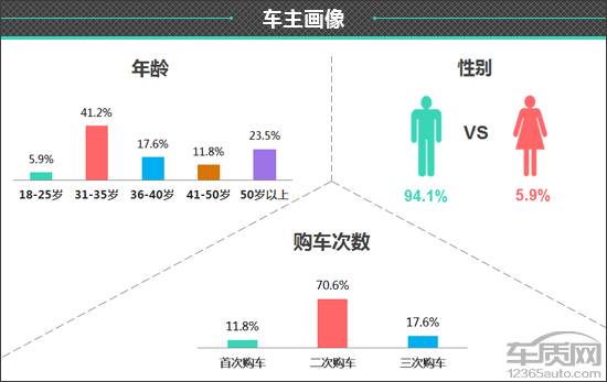 凯迪拉克车质量到底怎么样 凯迪拉克的车怎么样