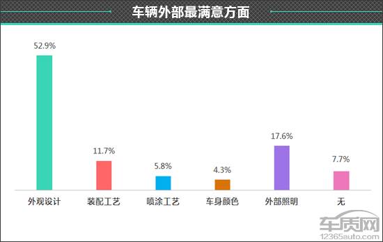 凯迪拉克车质量到底怎么样 凯迪拉克的车怎么样