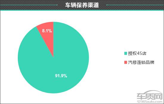 凯迪拉克车质量到底怎么样 凯迪拉克的车怎么样