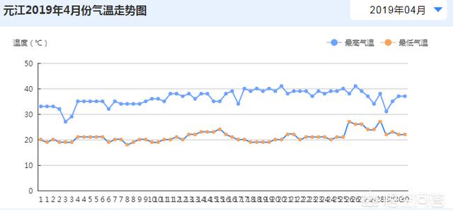 2020年3月30日,凉山西昌市突发森林大火,这次的原因又是什么?你怎么看?