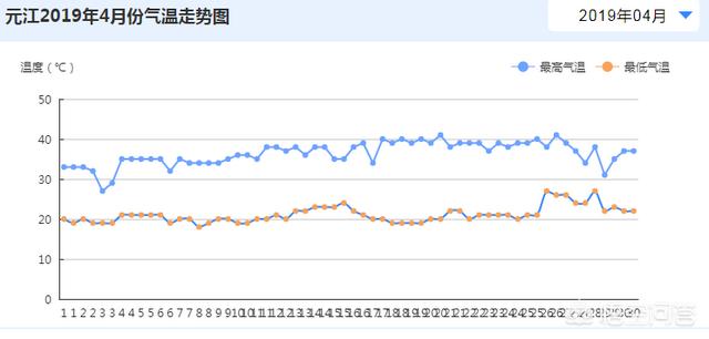 2020年3月30日，凉山西昌市突发森林大火，这次的原因又是什么？你怎么看？