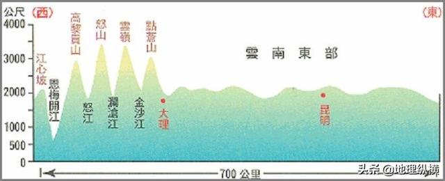 2020年3月30日,凉山西昌市突发森林大火,这次的原因又是什么?你怎么看?