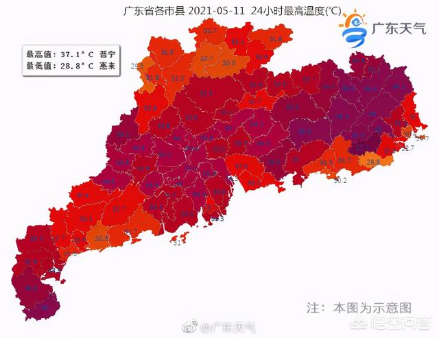 海南和广东很近，气候有差别吗？
