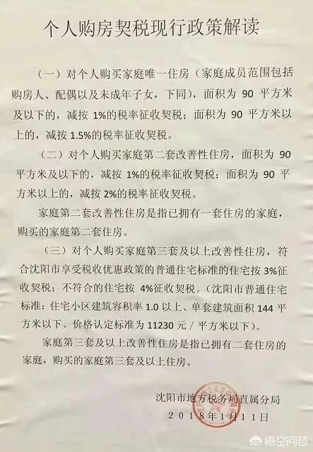 在沈阳房子的过户,哪种形式最省钱?继承?赠与?还是买卖?
