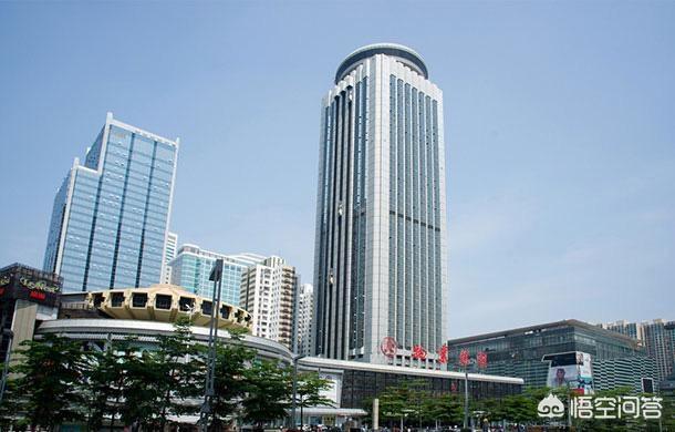 深圳有哪些地标?