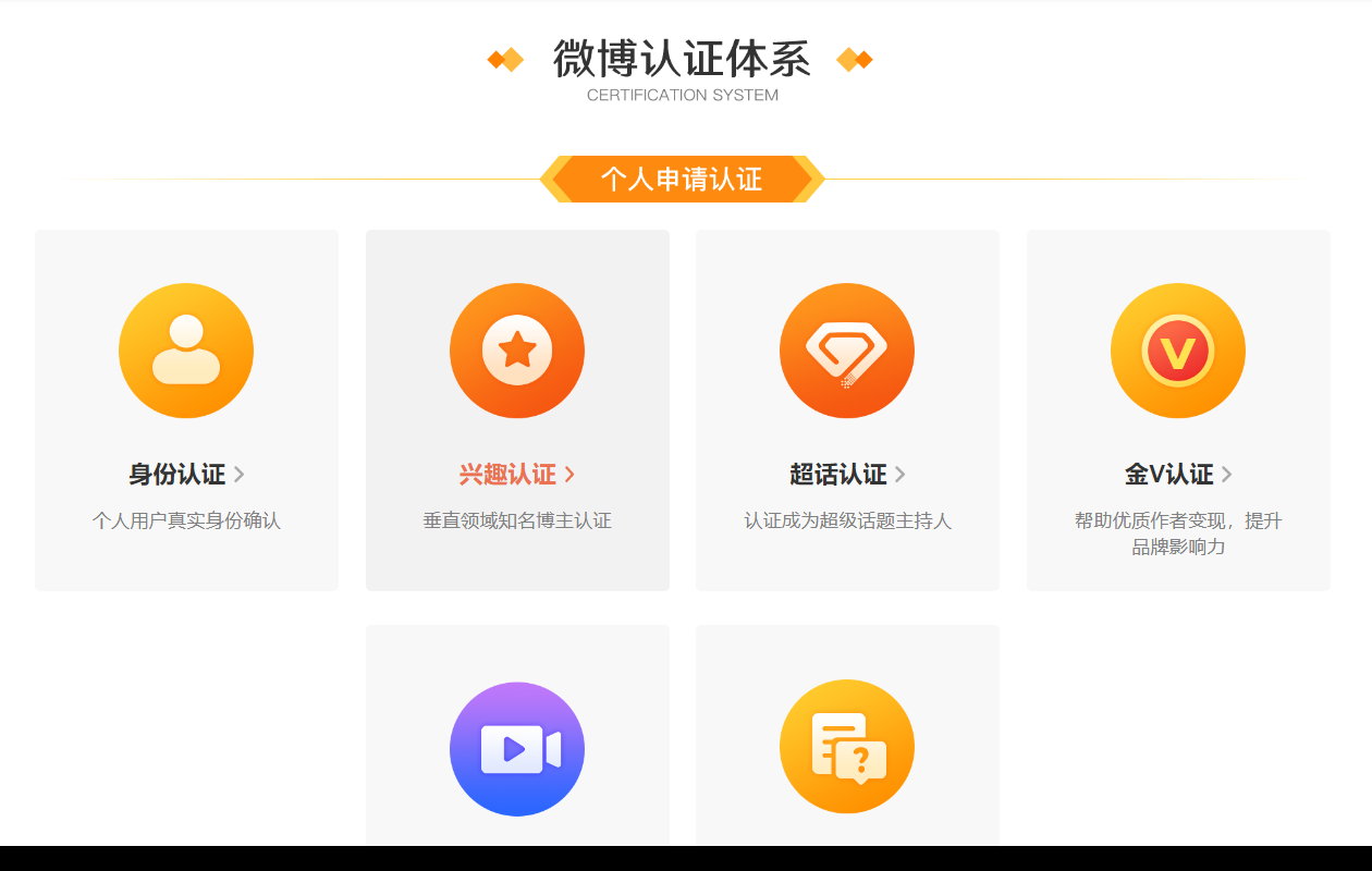 微博如何注册小号 怎么开通微博