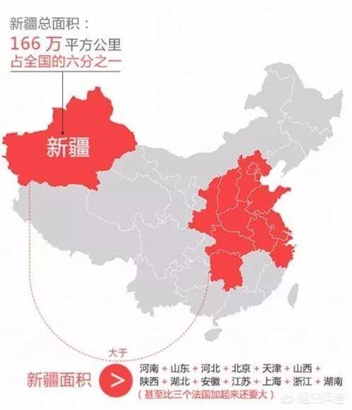我觉得中国最美在新疆,你呢?