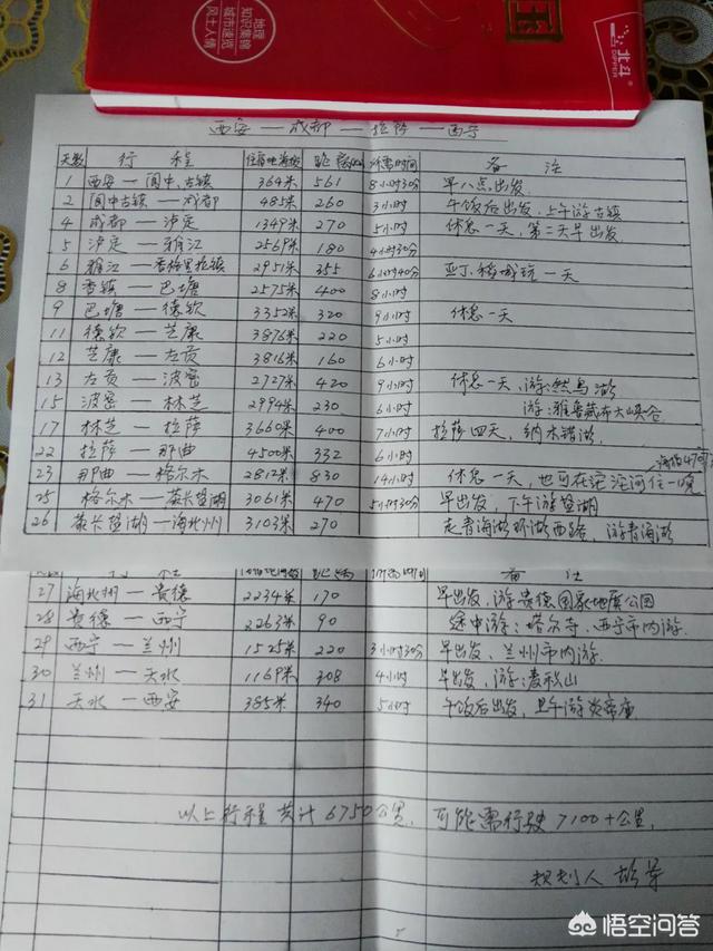 从西安去西藏怎么走？