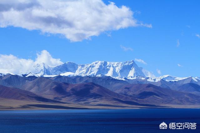 八月下旬进入西藏旅游需要准备什么装备?