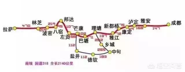 從成都到西藏自駕，開車大概需要多少費(fèi)用？