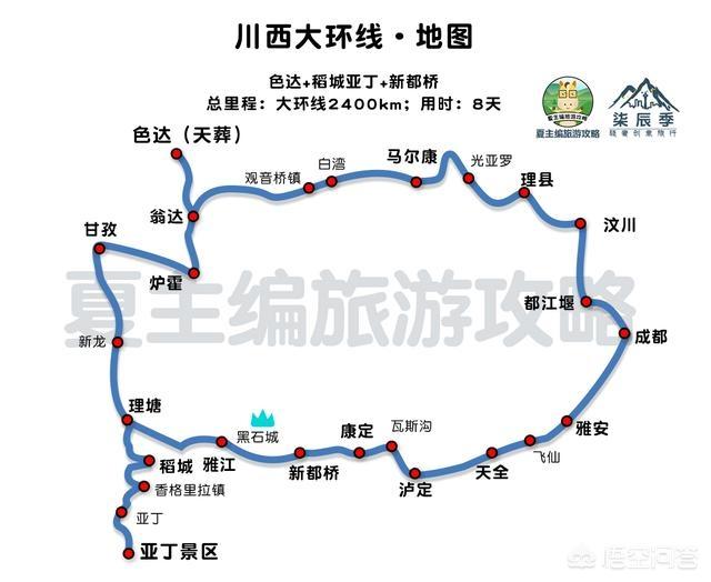 去西藏旅游，自駕線路有推薦的嗎？