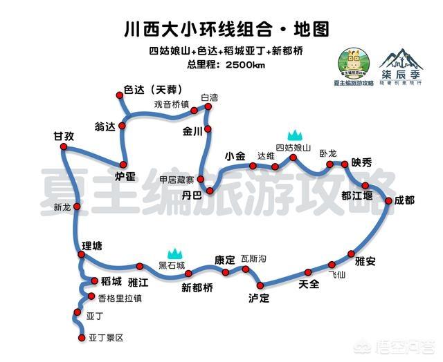 去西藏旅游，自駕線路有推薦的嗎？