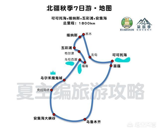 去西藏旅游，自駕線路有推薦的嗎？