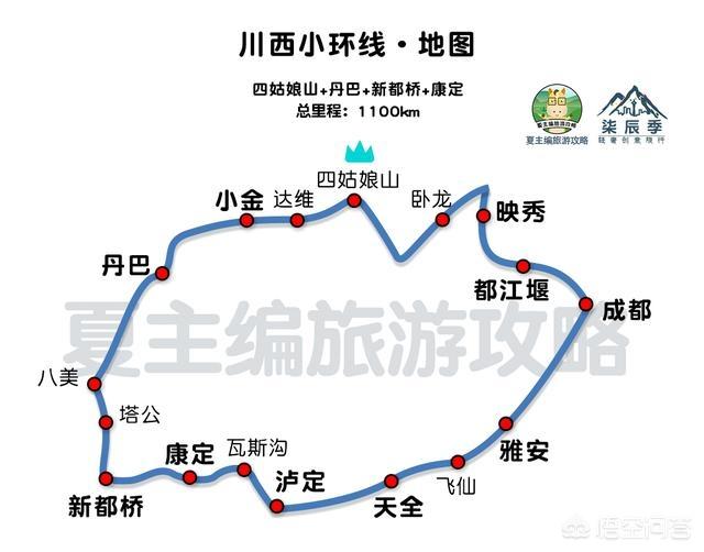 去西藏旅游，自駕線路有推薦的嗎？