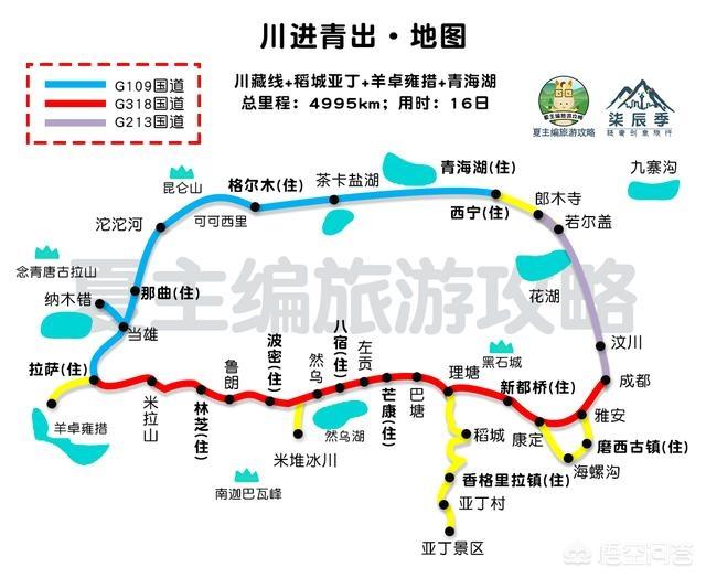 去西藏旅游，自駕線路有推薦的嗎？
