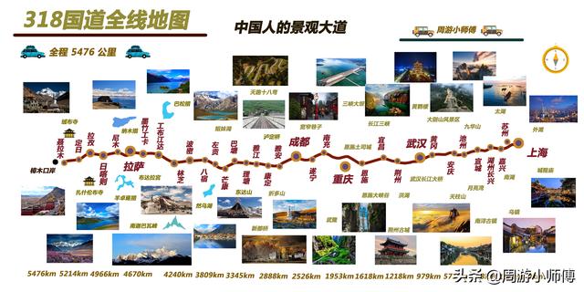 去西藏旅游，自駕線路有推薦的嗎？
