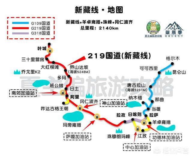 去西藏旅游，自駕線路有推薦的嗎？