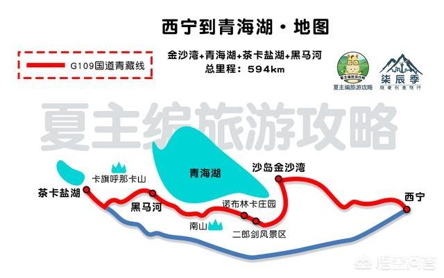 去西藏旅游，自駕線路有推薦的嗎？