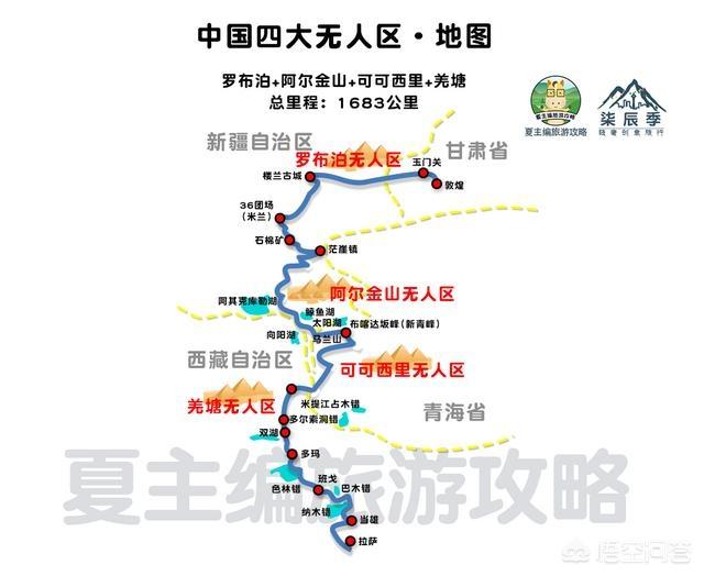 去西藏旅游，自駕線路有推薦的嗎？