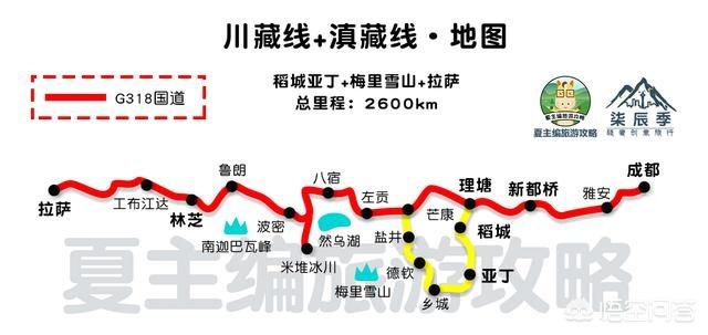 去西藏旅游，自駕線路有推薦的嗎？