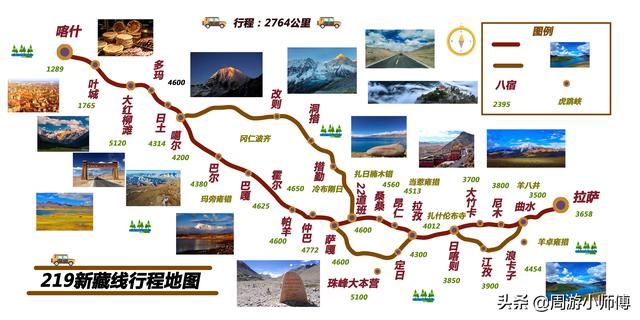 去西藏旅游，自駕線路有推薦的嗎？