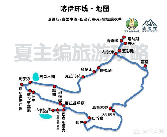 去西藏旅游，自駕線路有推薦的嗎？