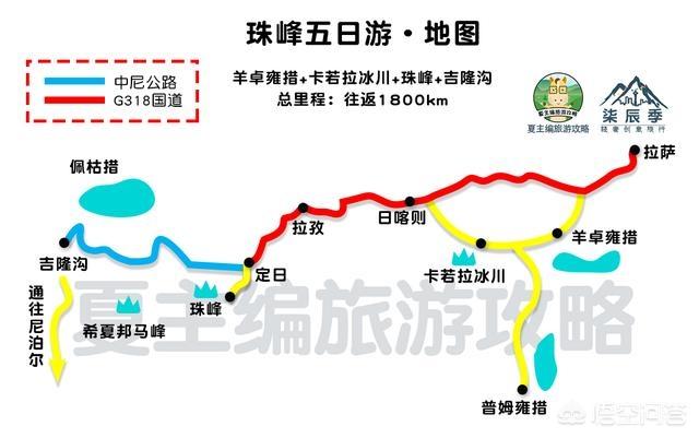 去西藏旅游，自駕線路有推薦的嗎？