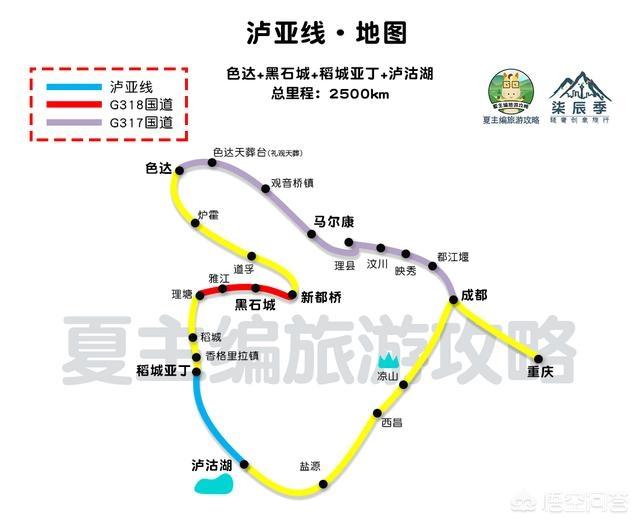 去西藏旅游，自駕線路有推薦的嗎？