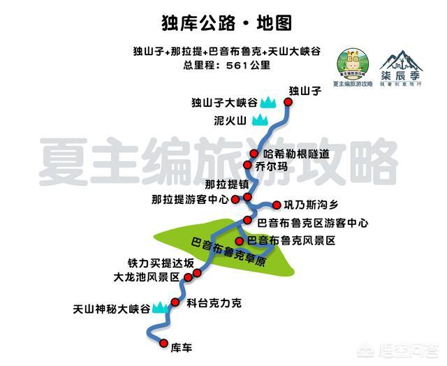 去西藏旅游，自駕線路有推薦的嗎？
