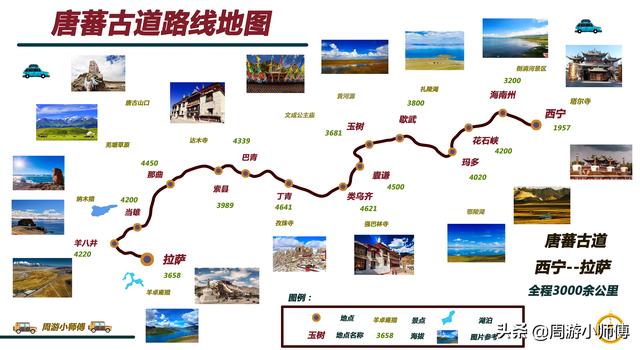 去西藏旅游，自駕線路有推薦的嗎？