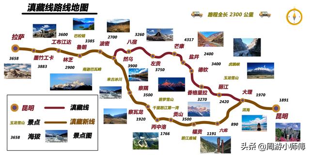 去西藏旅游，自駕線路有推薦的嗎？