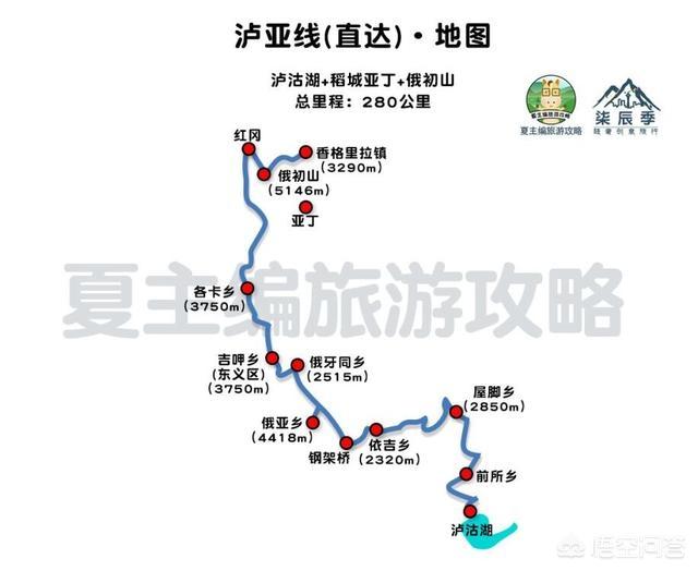 去西藏旅游，自駕線路有推薦的嗎？